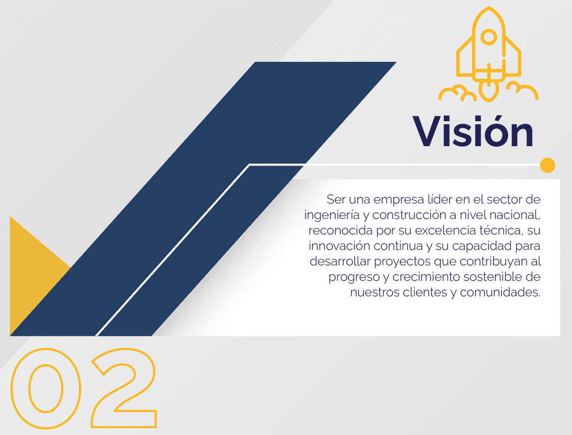 2. VISION
