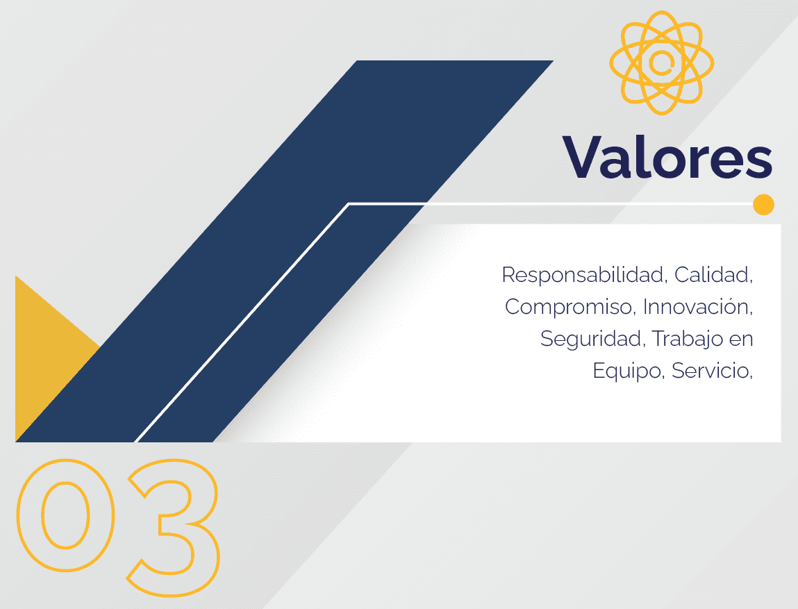 3. VALORES